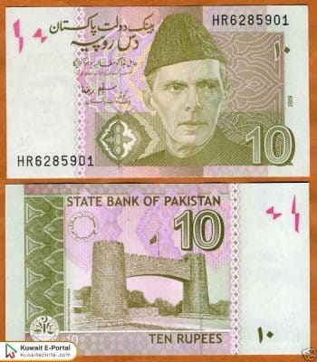 Exchange Rate Today Pakistan