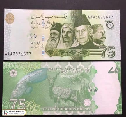 Exchange Rate Today Pakistan