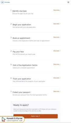 Applying for a Switzerland Visa from Kuwait Steps