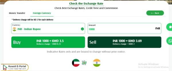 Al Mulla Exchange Rate KWD To INR Today