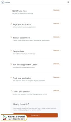 Steps  for Applying for Netherlands Visa Kuwait