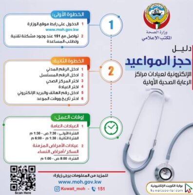 خطوات حجز موعد أسنان مستوصف حكومي