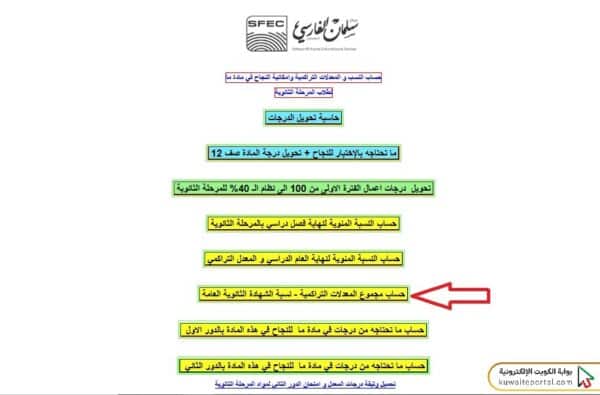 موقع سلمان الفارسي حساب نسبة الثانوية العامة الكويت